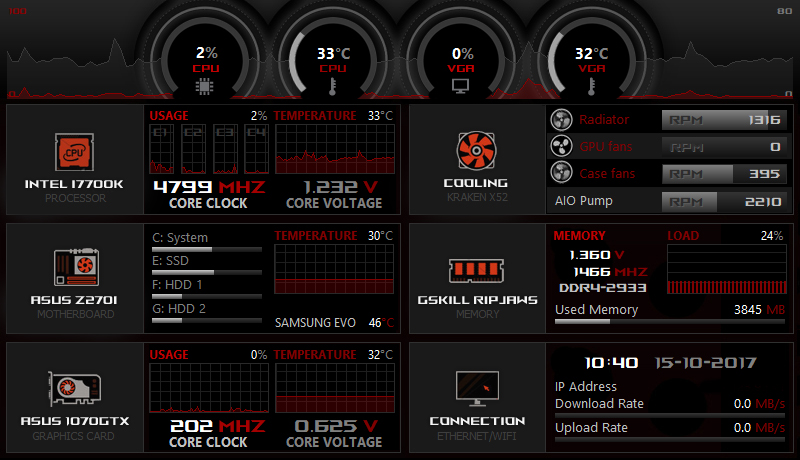 Share your SensorPanel Page 11 Hardware monitoring AIDA64