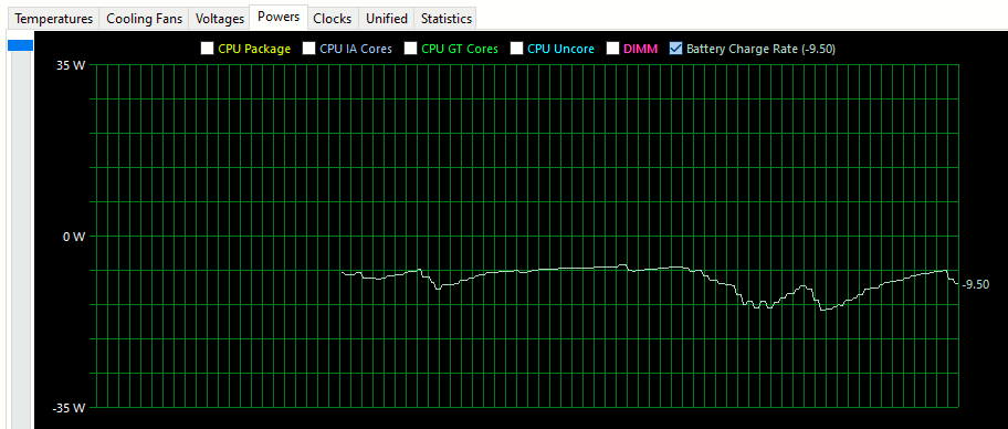 Aida64_Power_graph_new.PNG