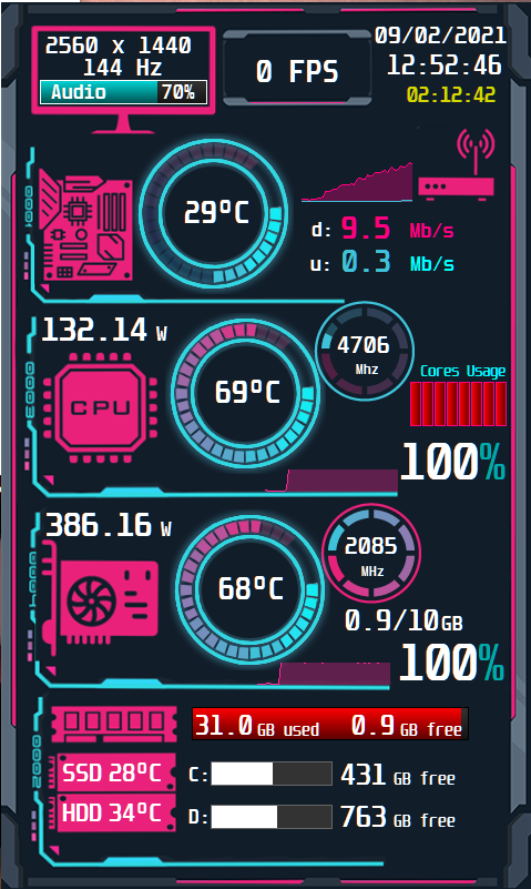 Share your SensorPanel - Page 194 - SensorPanel - AIDA64