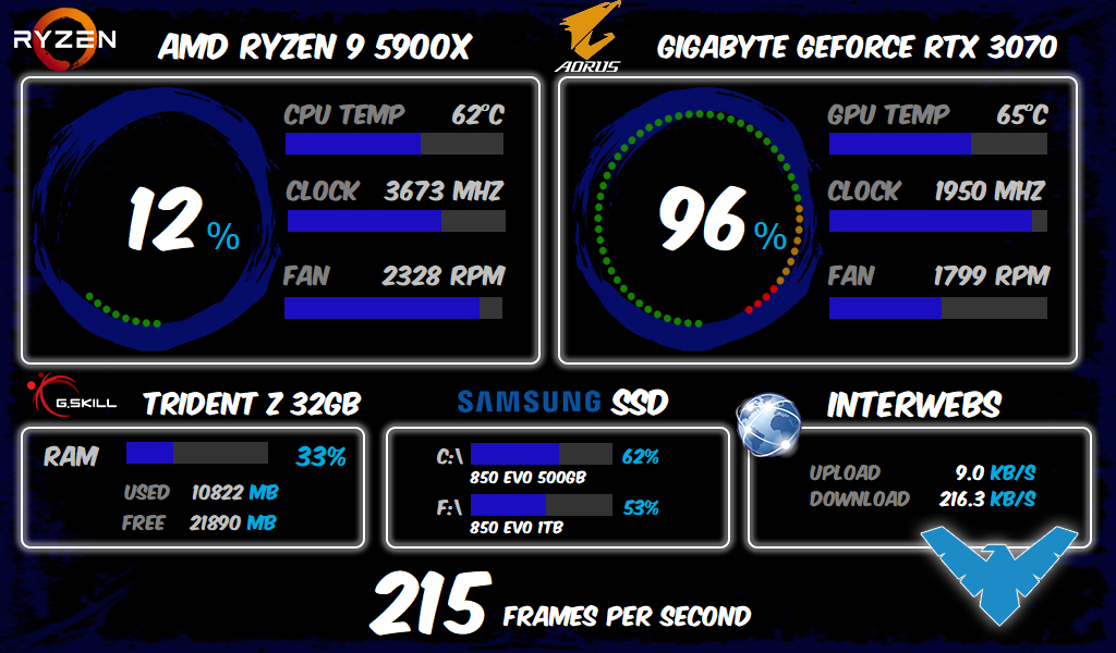 share-your-sensorpanel-page-124-hardware-monitoring-aida64