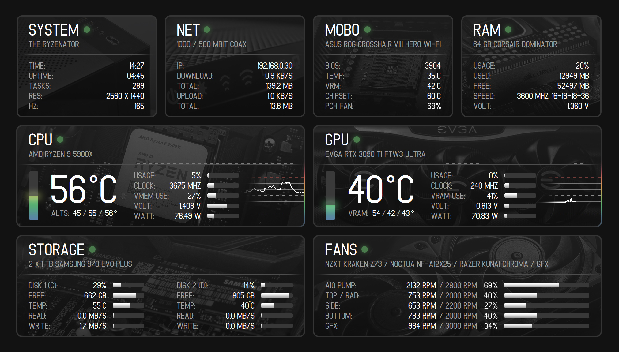 Share Your SensorPanel Page 355 Hardware Monitoring AIDA64 