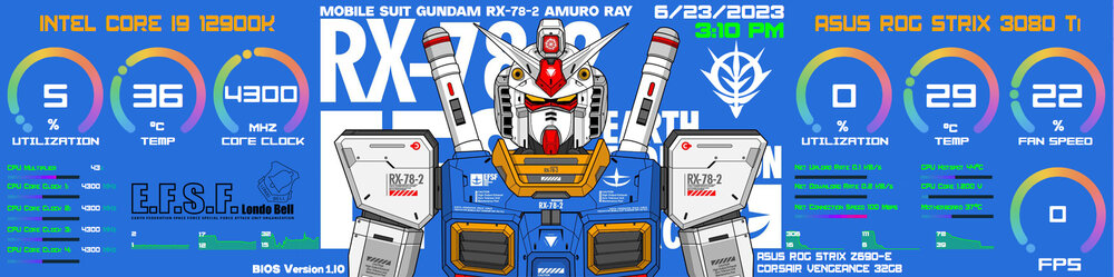 Sensor Panel Gundam.jpg