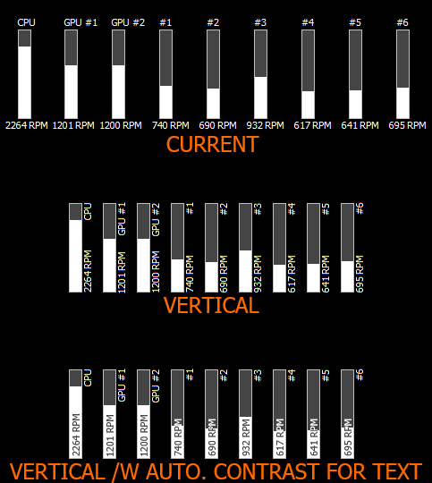 aida64 - vertical labels and values.png