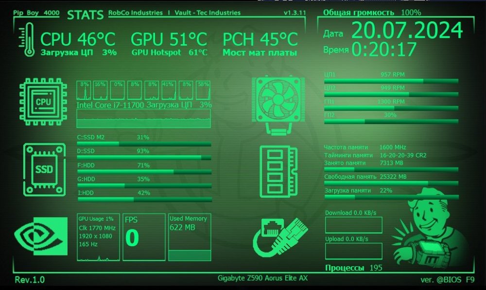 Fallaut.sensorpanel.jpg