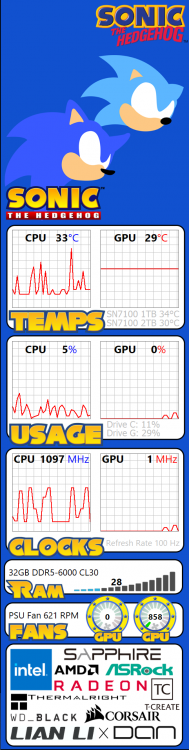 Sonic Sensor Panel.png