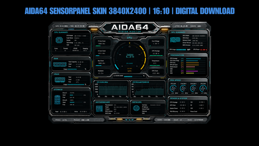 AIDA64 SensorPanel Skin 3840x2400  Sci-Fi Mecha PC System Monitor  1610 Hardware Monitoring Dashboard  Digital Download.png
